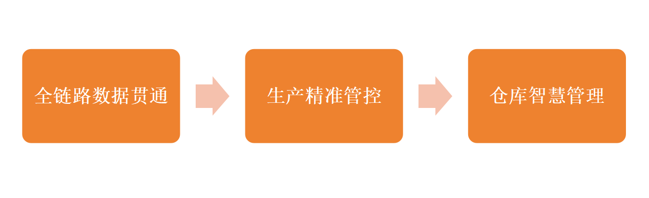 1744442436571.png
